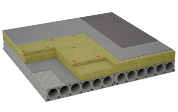 considerations of Appersett flat roofing insulation